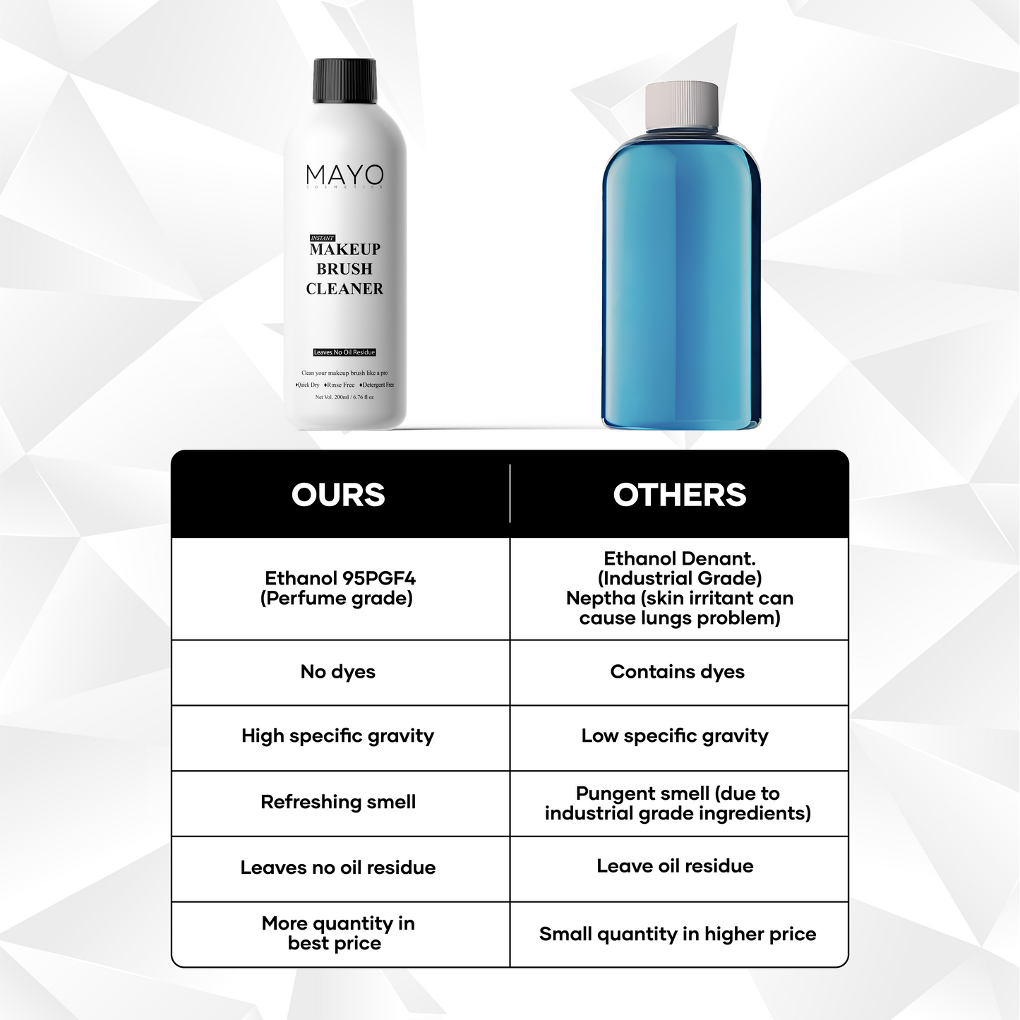 Makeup Brush Cleaner